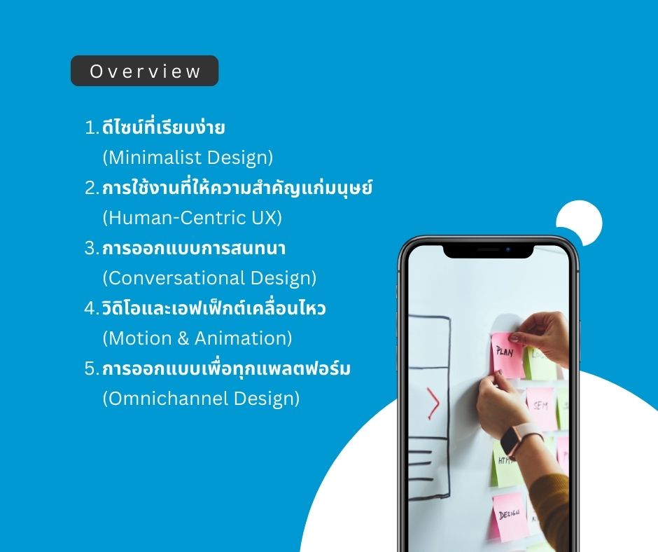 สรุปแบบเร็วๆ 

ดีไซน์ที่เรียบง่าย (Minimalist Design)

การใช้งานที่ให้ความสำคัญแก่มนุษย์ (Human-Centric UX)

การออกแบบการสนทนา (Conversational Design)

วิดิโอและเอฟเฟ็กต์เคลื่อนไหว (Motion & Animation)

การออกแบบเพื่อทุกแพลตฟอร์ม (Omnichannel Design)