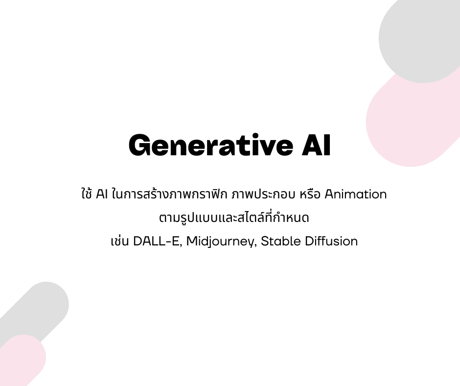 Generative AI ใช้ AI ในการสร้างภาพกราฟิก ภาพประกอบหรือ Animation ตามรูปแบบและสไตล์ที่กำหนด เช่น Dall-E, Midjourney, Stable Diffusion