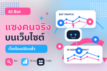 AI Bot และ AI Crawler กำลังเปลี่ยนทราฟฟิกเว็บไซต์ในปี 2026