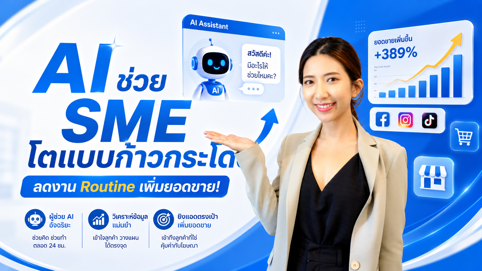 ภาพกราฟิกแสดงเจ้าของธุรกิจ SME กำลังใช้งาน AI ในการบริหารจัดการธุรกิจ ทั้งด้านการตลาด การตอบแชท และการวิเคราะห์ข้อมูล