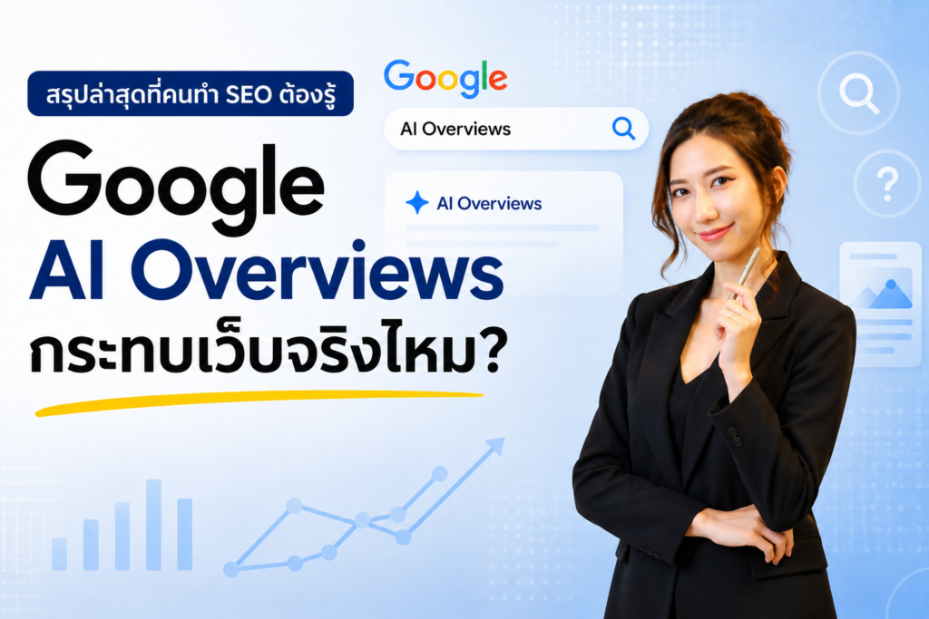 Google AI Overviews และผลกระทบต่อทราฟฟิกเว็บไซต์กับการค้นหาแบบ AI