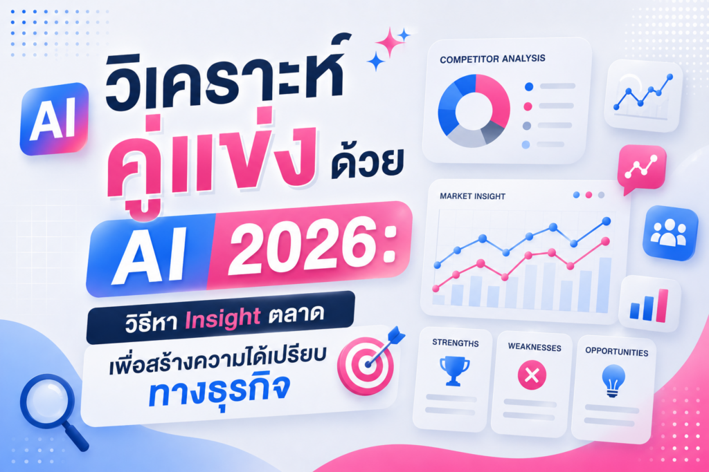 ภาพกราฟิกแสดงการวิเคราะห์คู่แข่งด้วย AI 2026 เพื่อหาจุดแข็งและจุดอ่อนของธุรกิจ