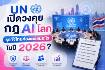 UN เปิดวงคุยกฎ AI ระดับโลกและผลกระทบต่อธุรกิจที่ใช้ AI ในปี 2026
